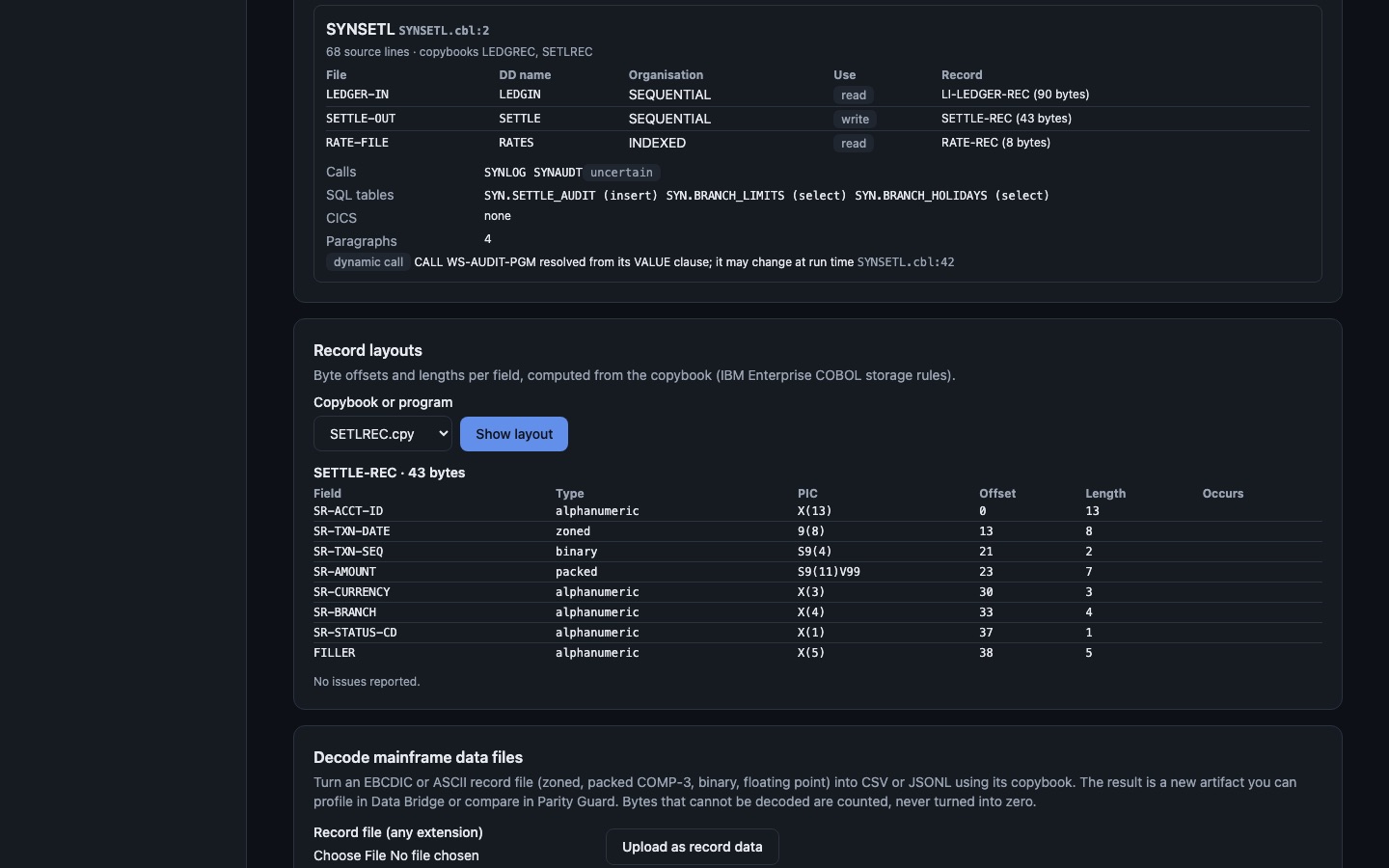 Copybook record layouts with byte offsets, lengths and types (zoned, packed, binary), used to decode EBCDIC mainframe files into CSV.